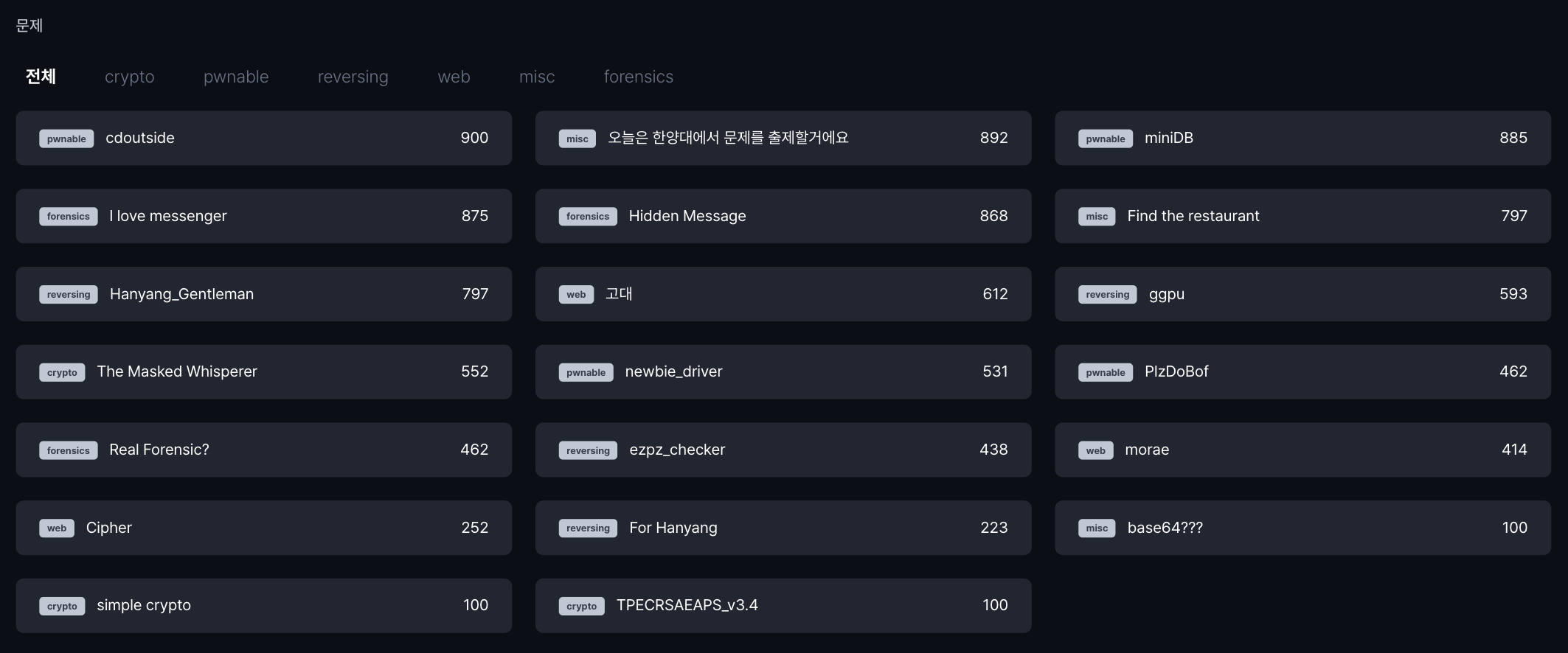 출제 문제 리스트